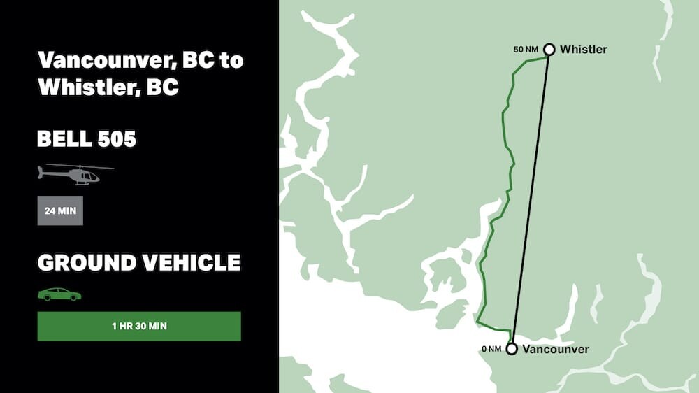 Versorgungsbereich Ring 1