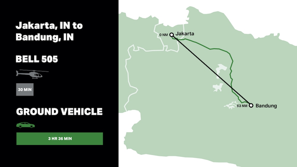 Versorgungsbereich Ring 3