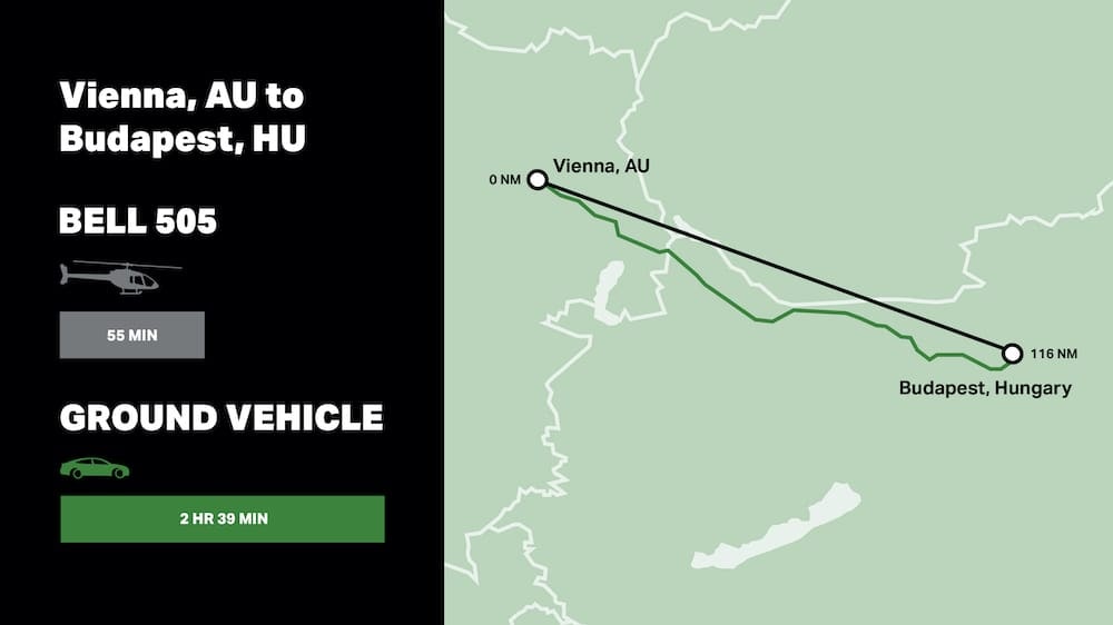 Versorgungsbereich Ring 5