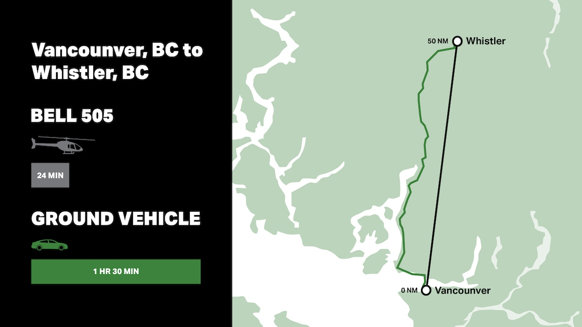 Versorgungsbereich Ring 1
