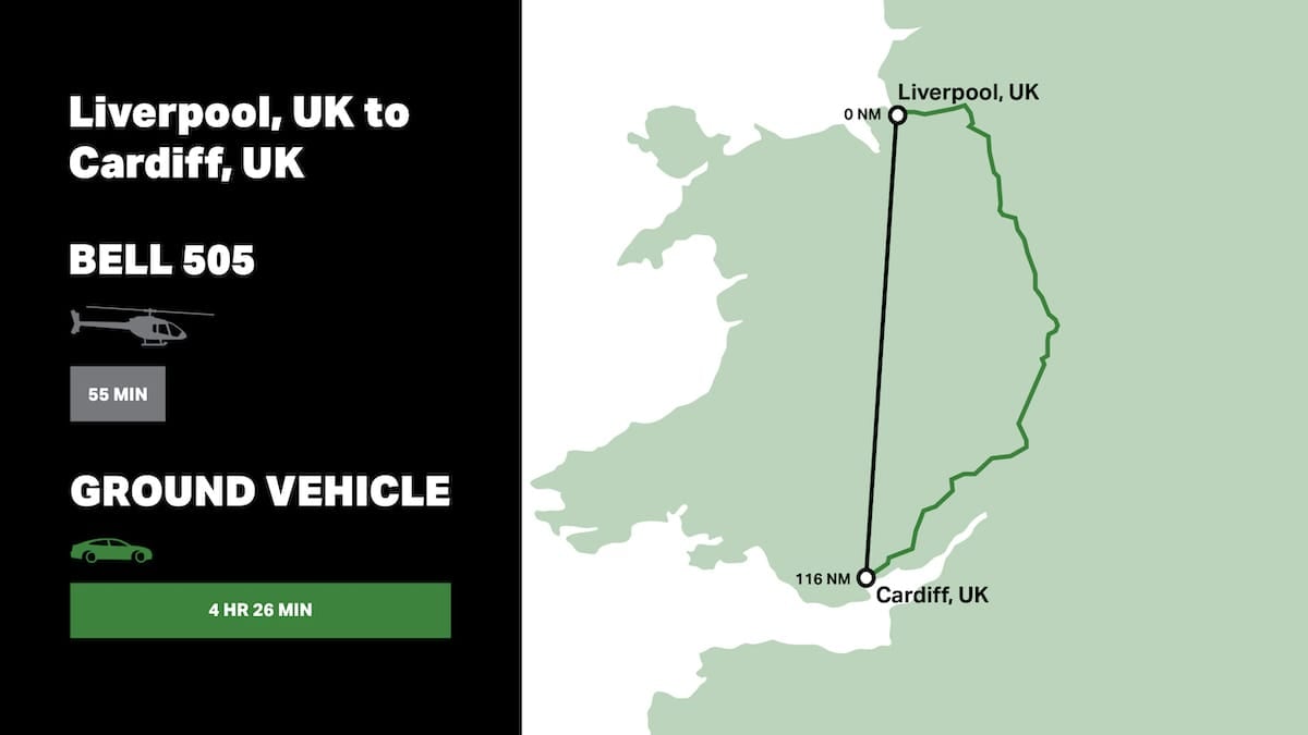 Versorgungsbereich Ring 2