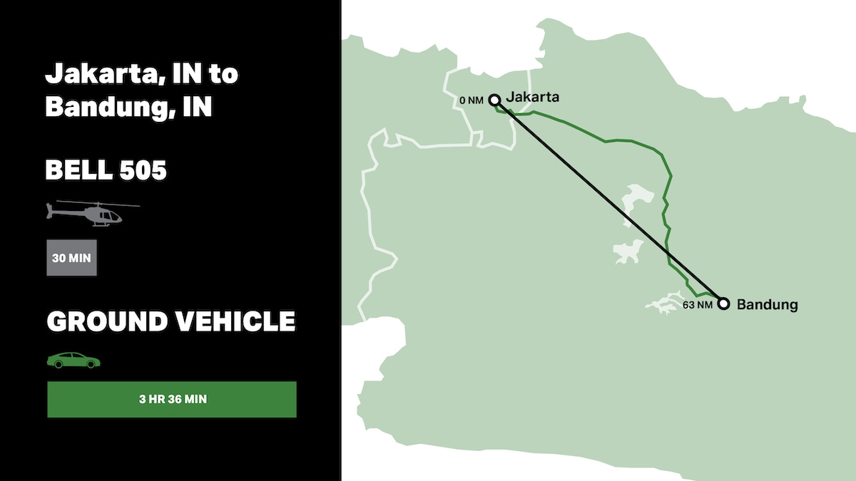 Versorgungsbereich Ring 3