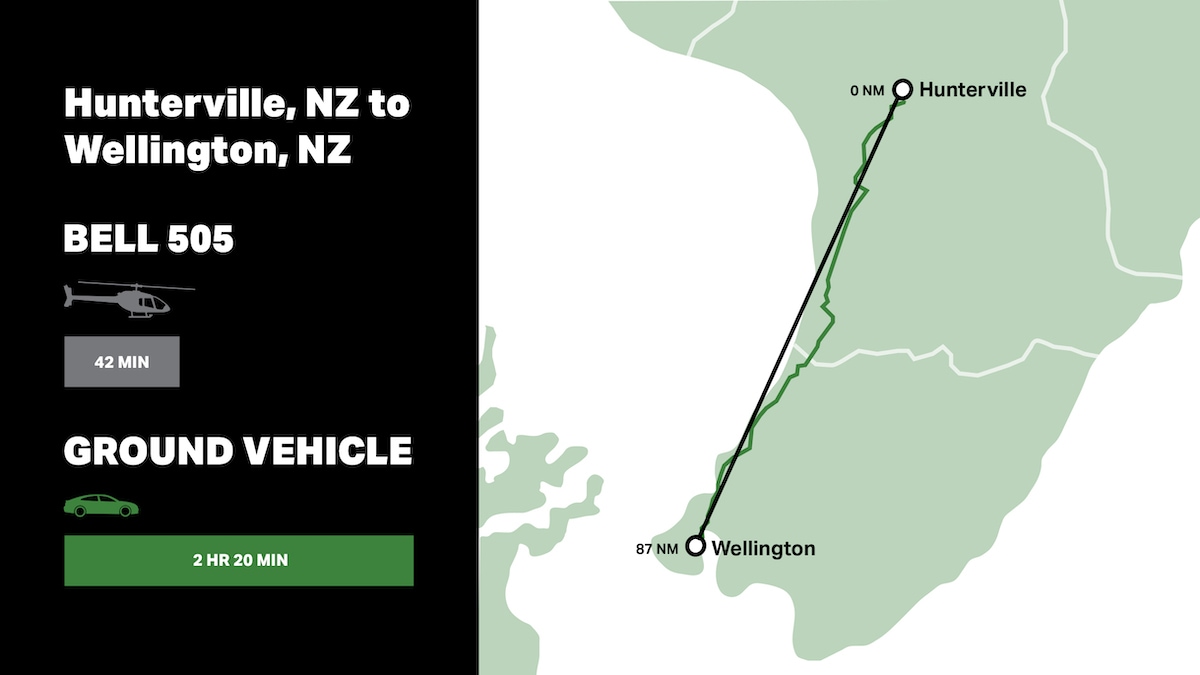 Versorgungsbereich Ring 4