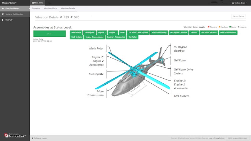 ​​​​​​​10
