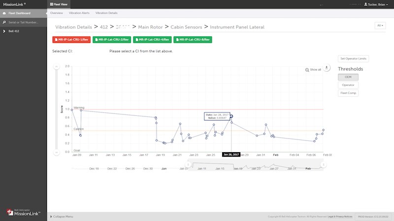 ​​​​​​​4
