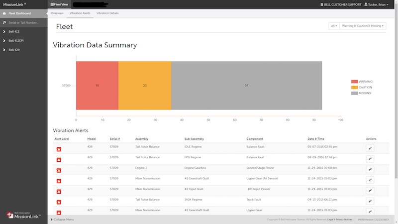 ​​​​​​​8
