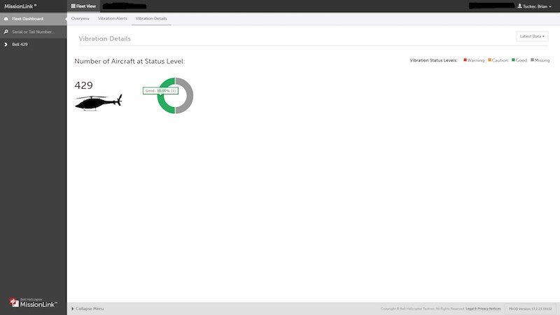 ​​​​​​​9
